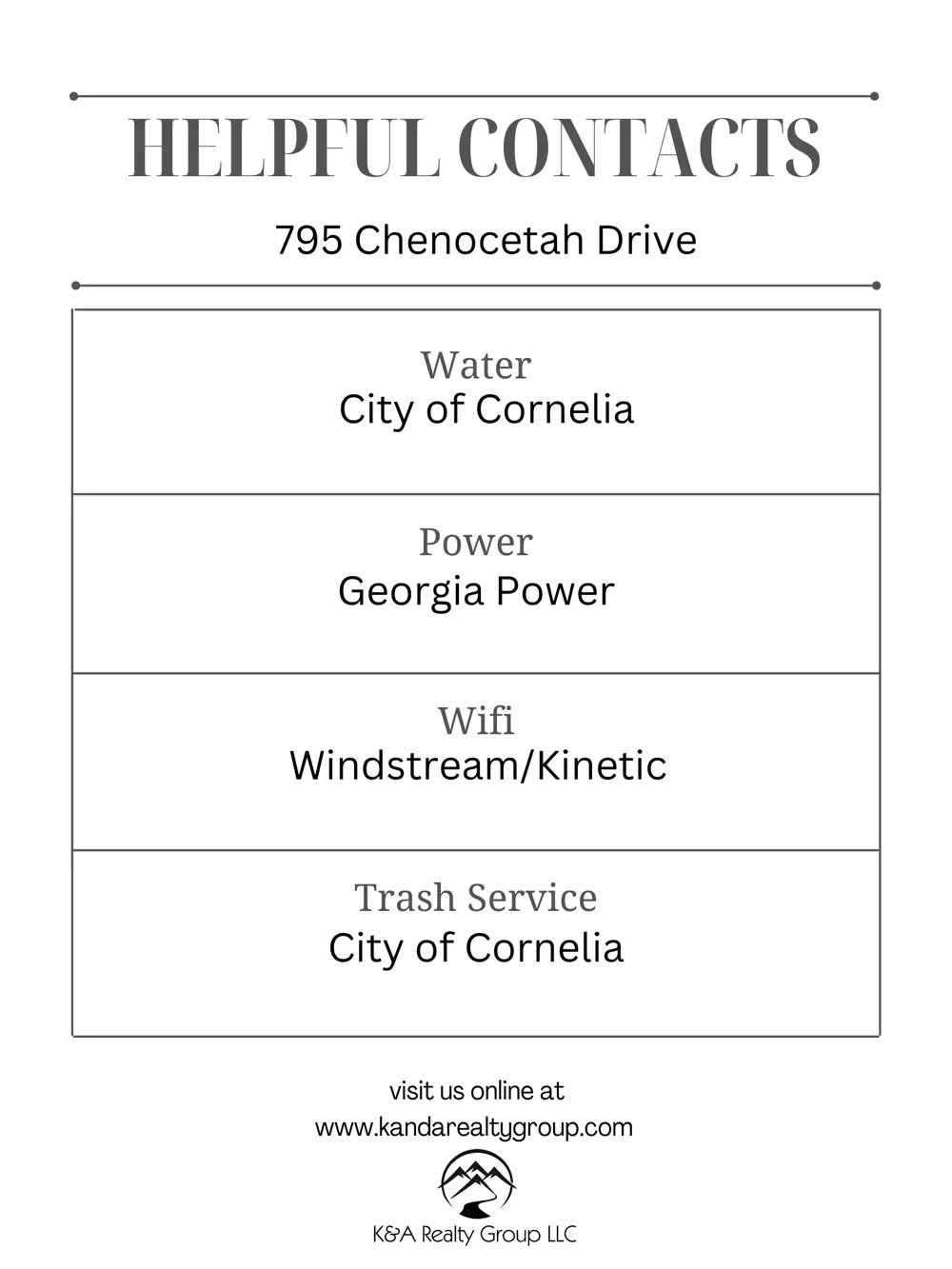795 Chenocetah DR Cornelia, GA 30531