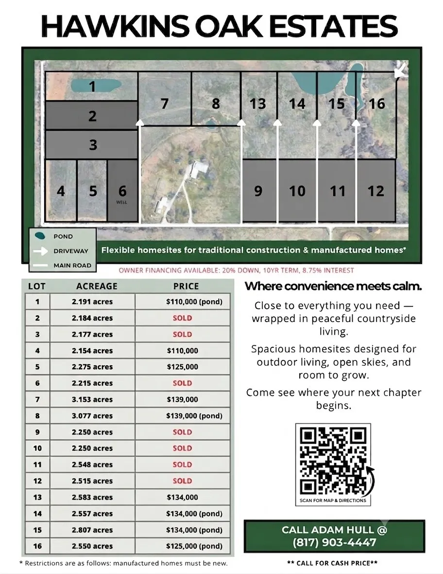County Road 1346 Chico, TX 76431