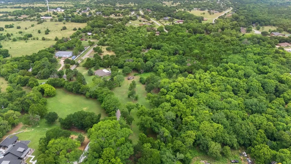 Waterworks Road Midlothian, TX 76065