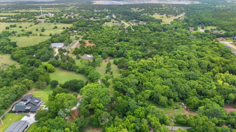 Waterworks Road Midlothian, TX 76065