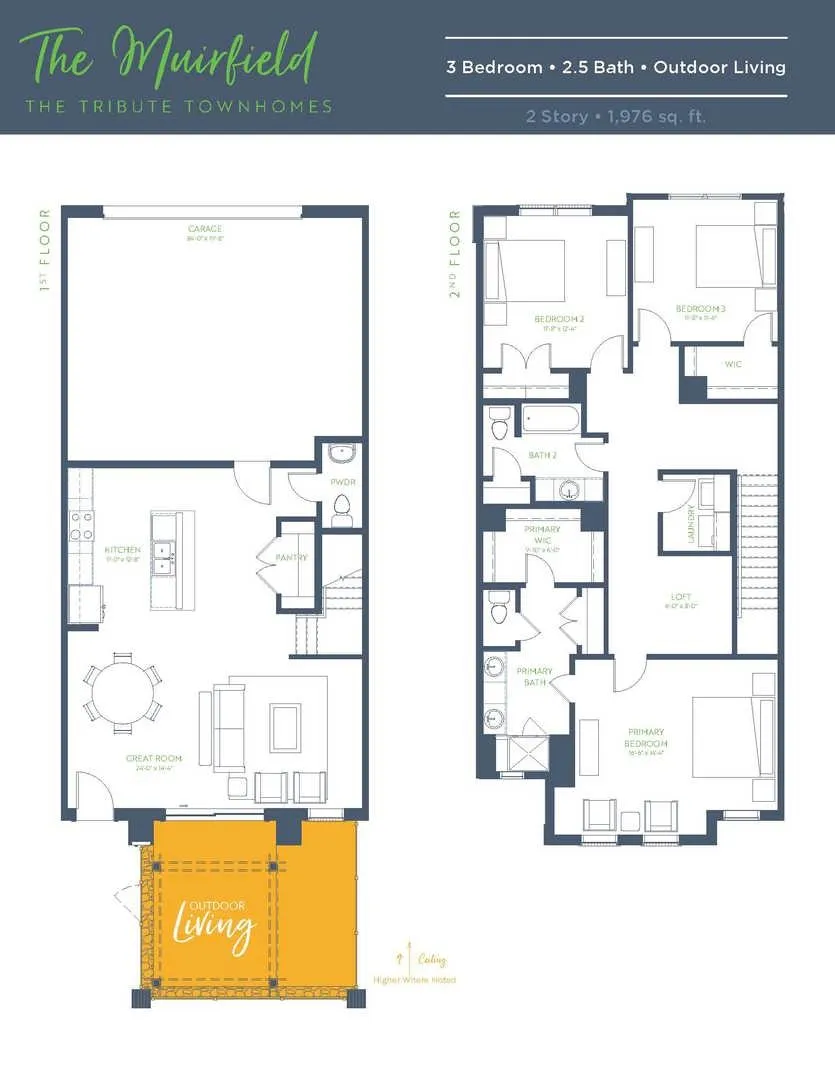 2884 Enfield The Colony, TX 75056