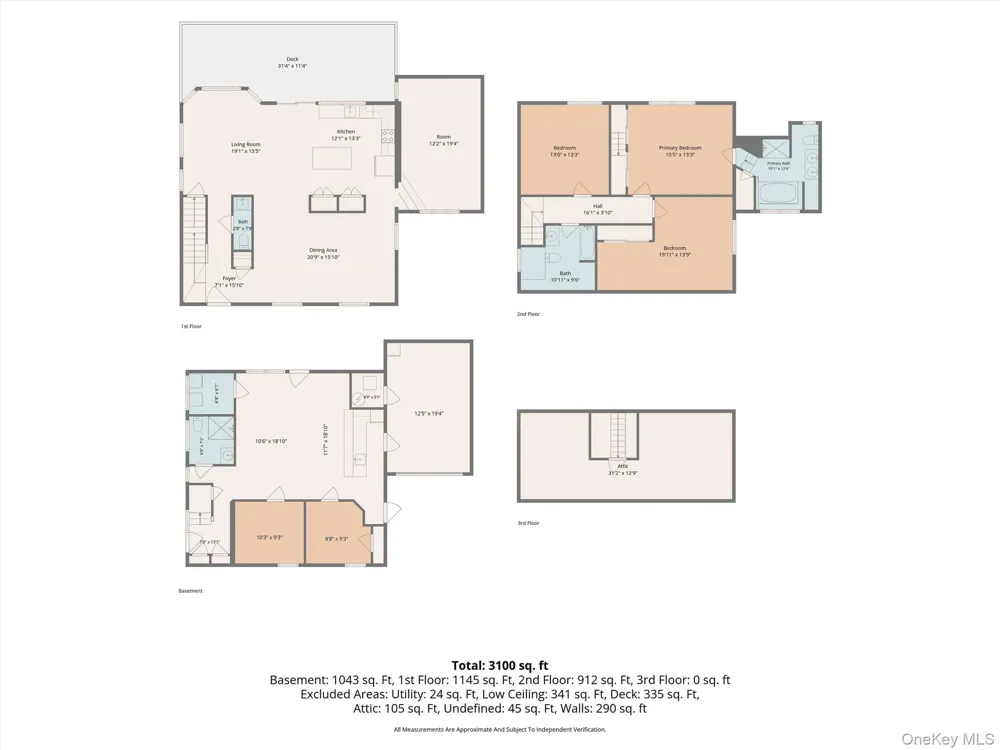 11 Arbutus Street Putnam Valley, NY 10579
