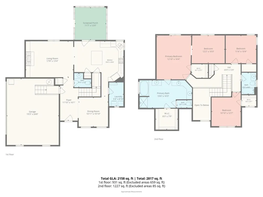 244 Mark Ryan Lane Dallas, NC 28034
