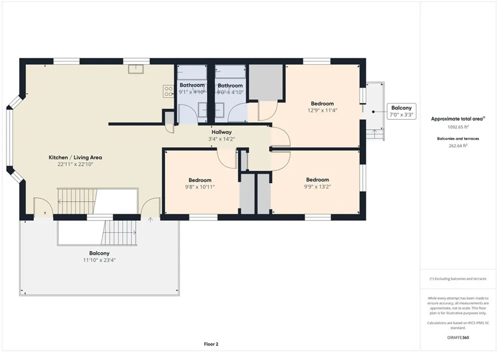 330 20th Street Lakeport, CA 95453