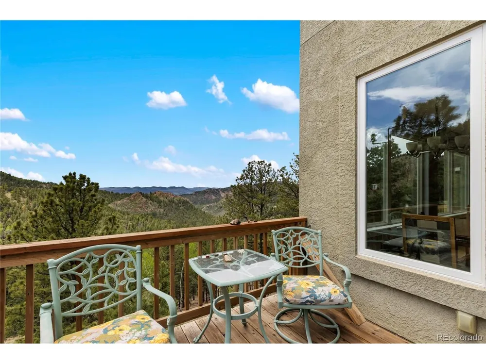 3043 County Road 1 Cripple Creek, CO 80813