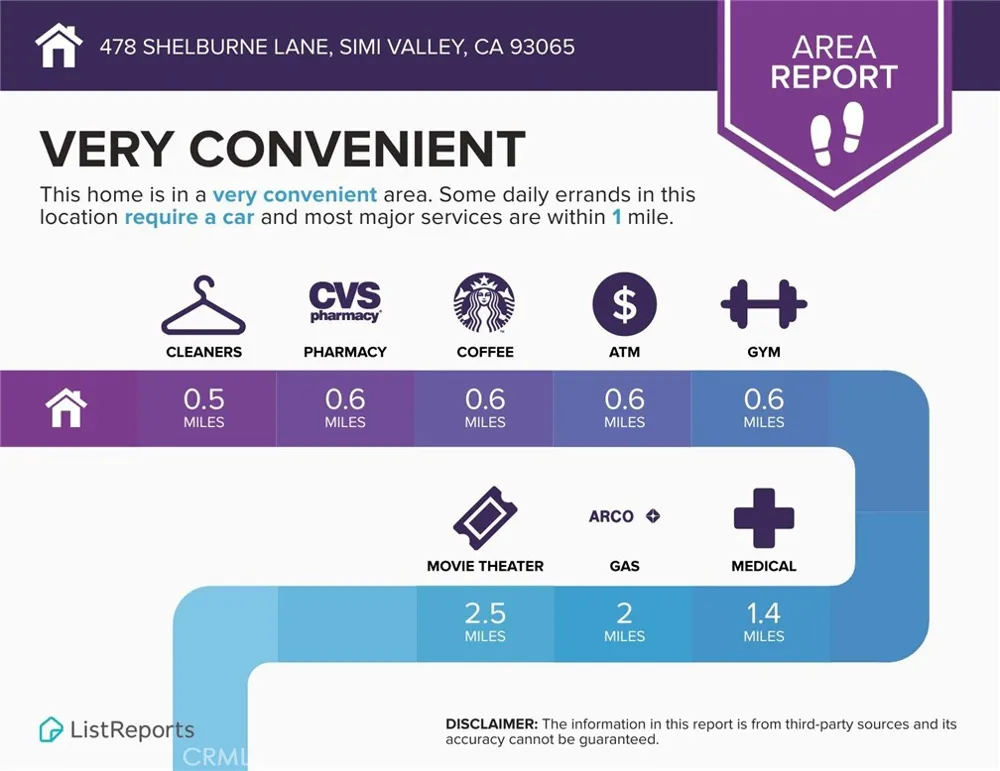 478 Shelburne Lane, Unit B Simi Valley, CA 93065