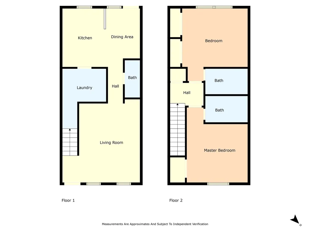 1310 Speight Avenue #2 Waco, TX 76706