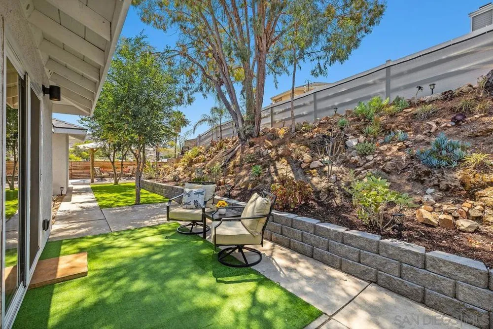 13309 Lakeview Way Lakeside, CA 92040