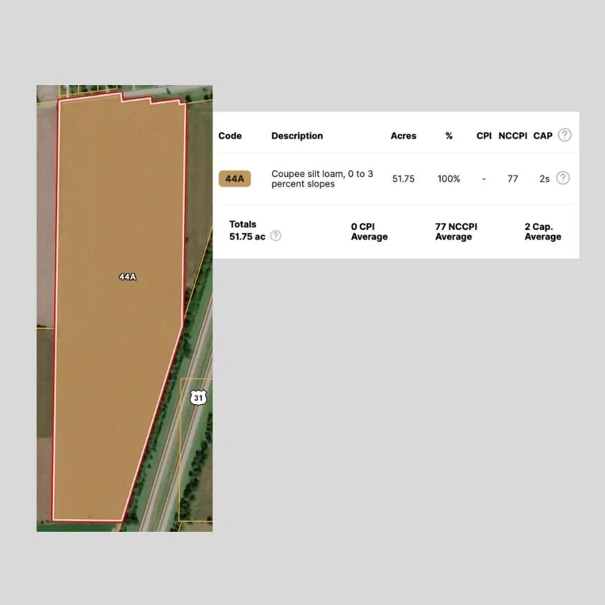 W Bertrand Road Niles, MI 49120