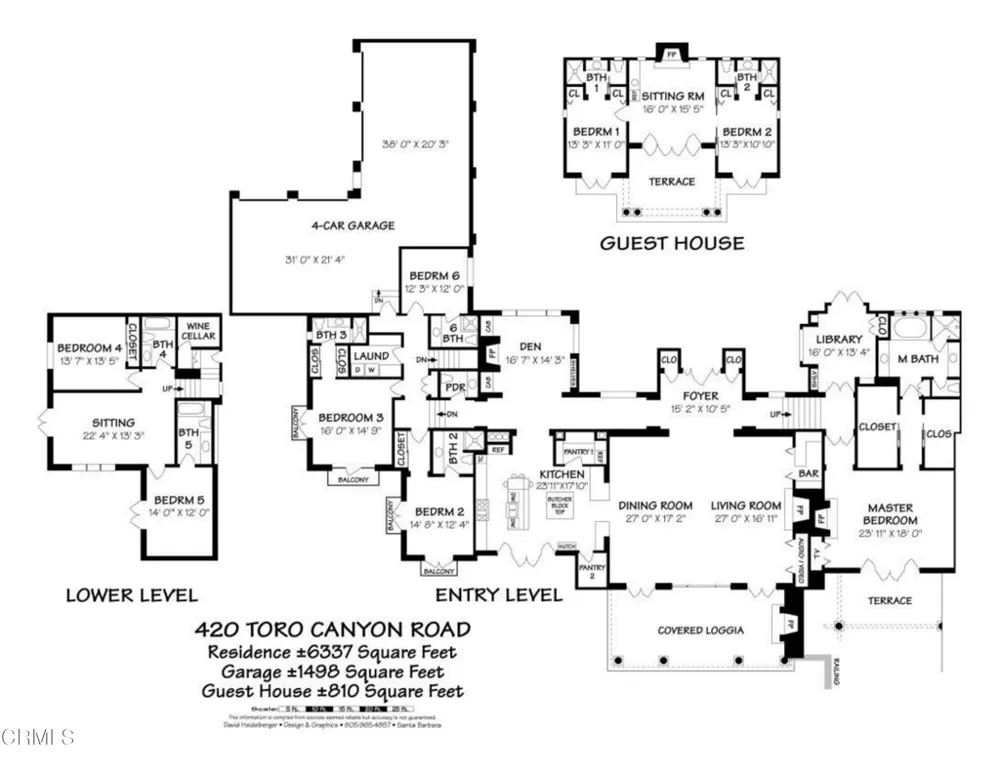 420 Toro Canyon Road Santa Barbara, CA 93108