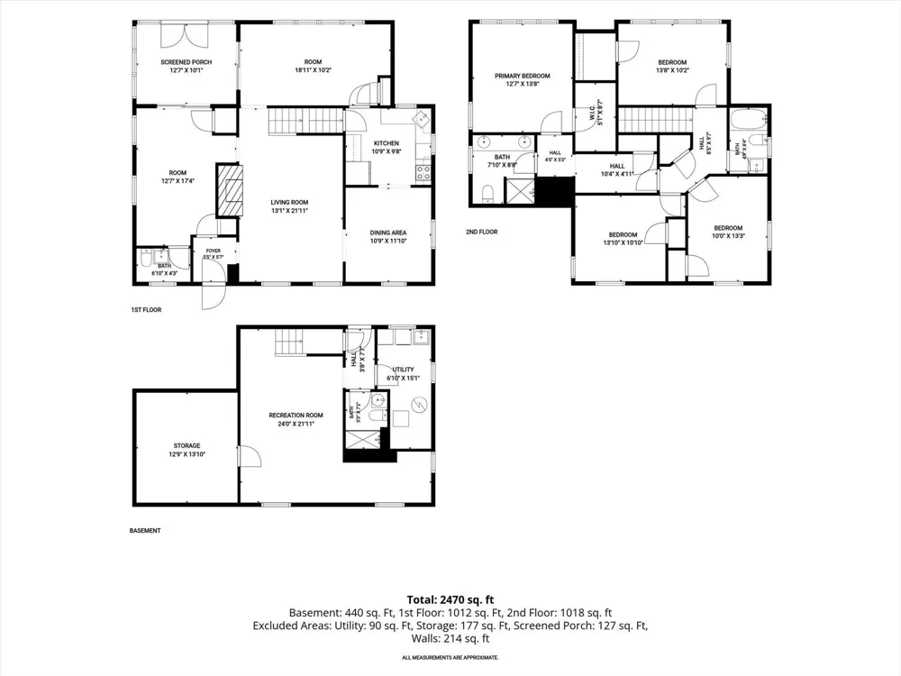 4812 7TH STREET Arlington, VA 22203