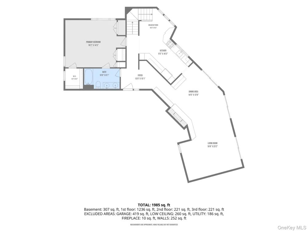 195 Shore Road Mount Sinai, NY 11766