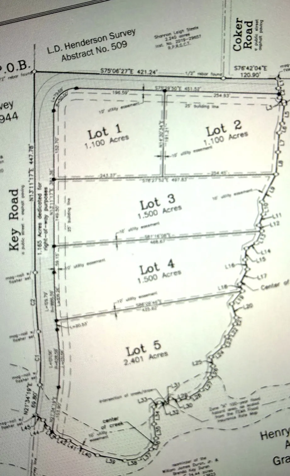 KEY ROAD Sherman, TX 75090