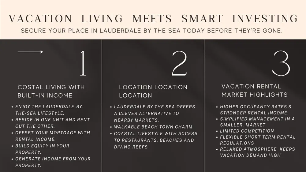 4524 Sea Grape Drive Lauderdale By The Sea, FL 33308