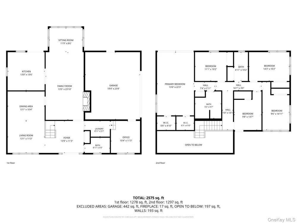 7 Forest Avenue Massapequa, NY 11758