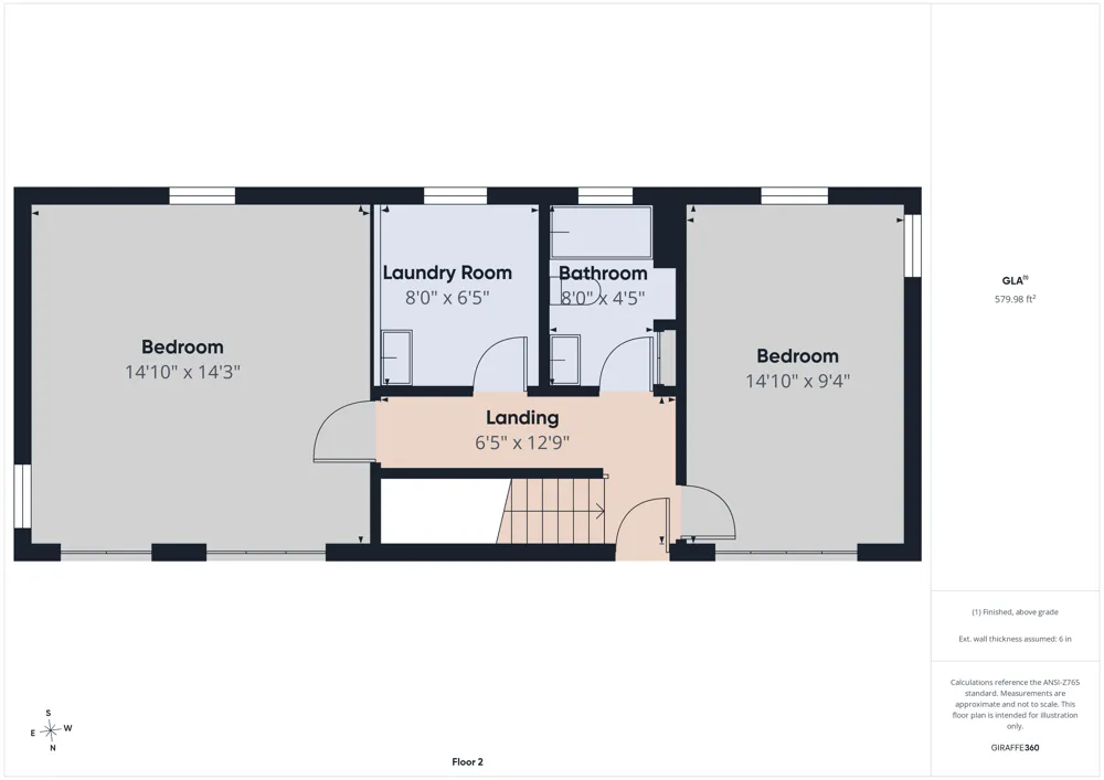 515 Hawthorne Avenue Anderson, IN 46011