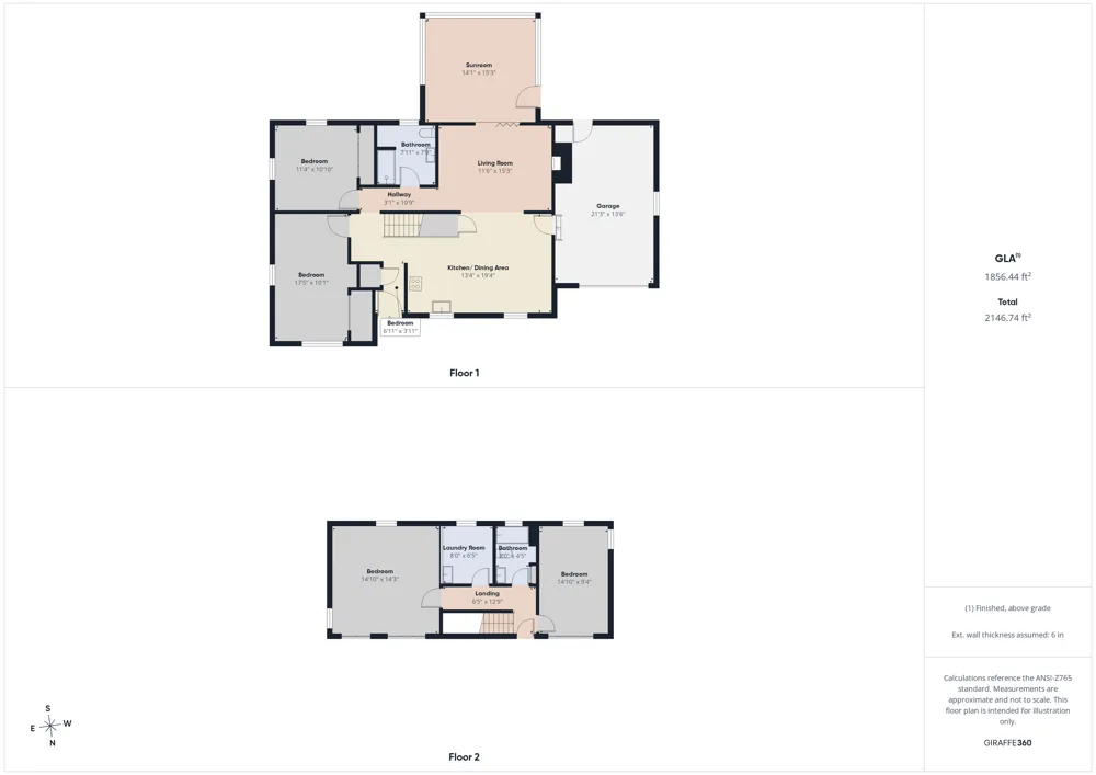 515 Hawthorne Avenue Anderson, IN 46011