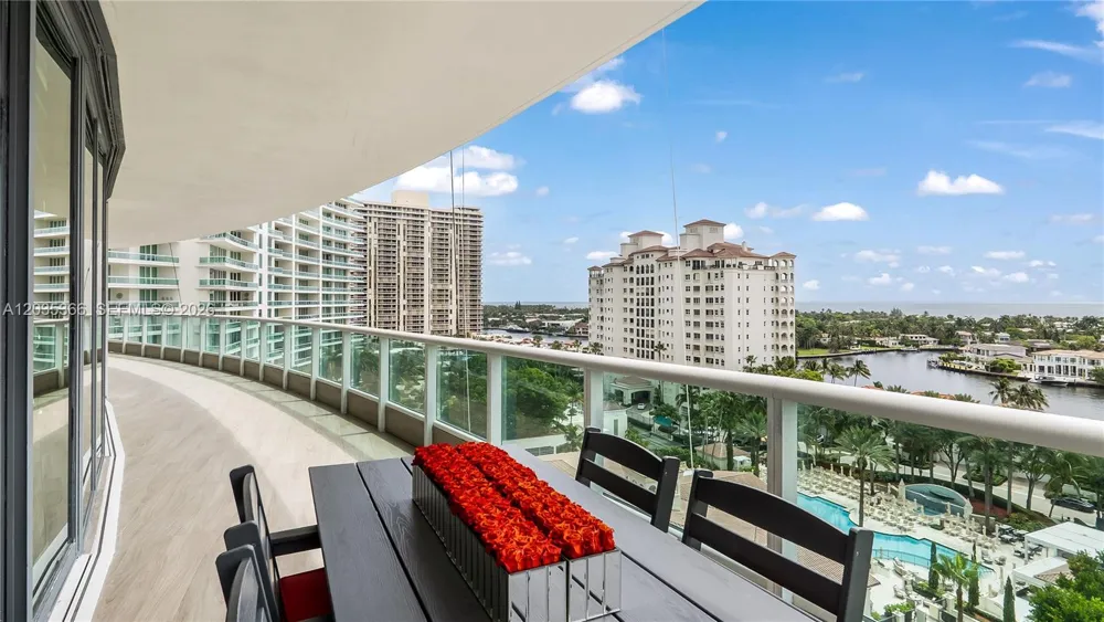 19955 NE 38th Ct #1205 Aventura, FL 33180