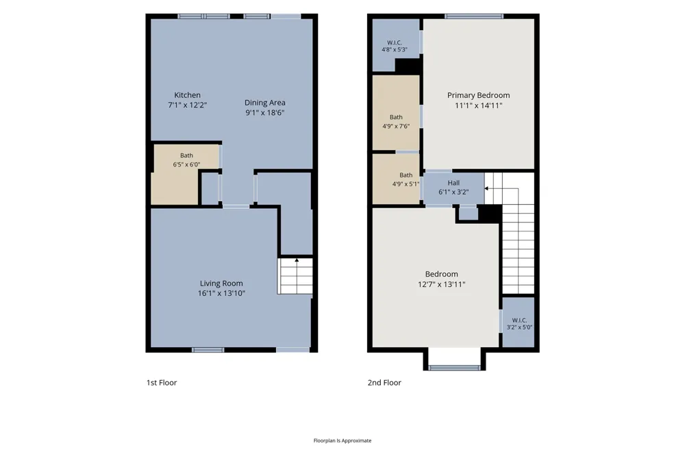 36 W Creek Lane Grand Prairie, TX 75052