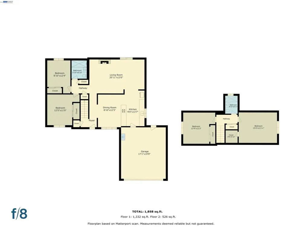 3074 Capewood LN San Jose, CA 95132