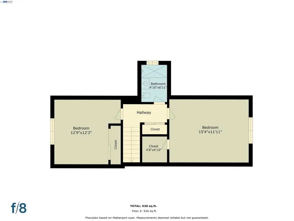 3074 Capewood LN San Jose, CA 95132