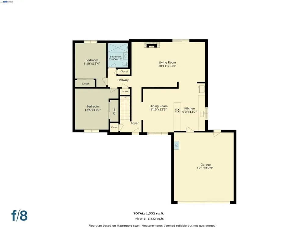 3074 Capewood LN San Jose, CA 95132