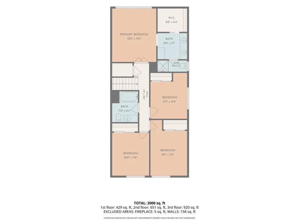7055 Mango Street Rancho Cucamonga, CA 91701