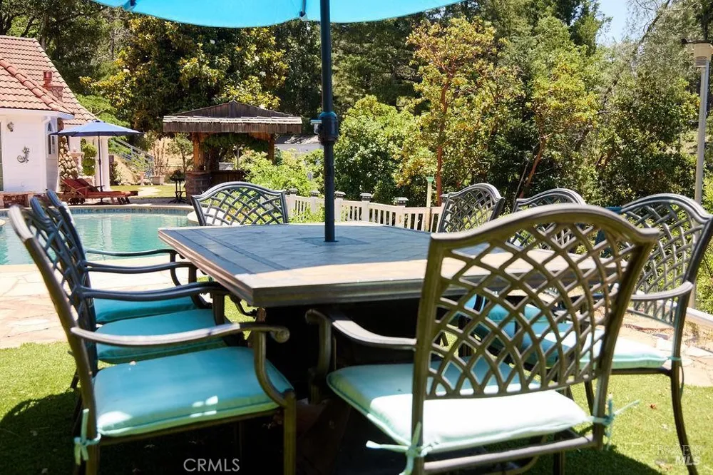 19400 Scenic Drive Redwood Valley, CA 95470
