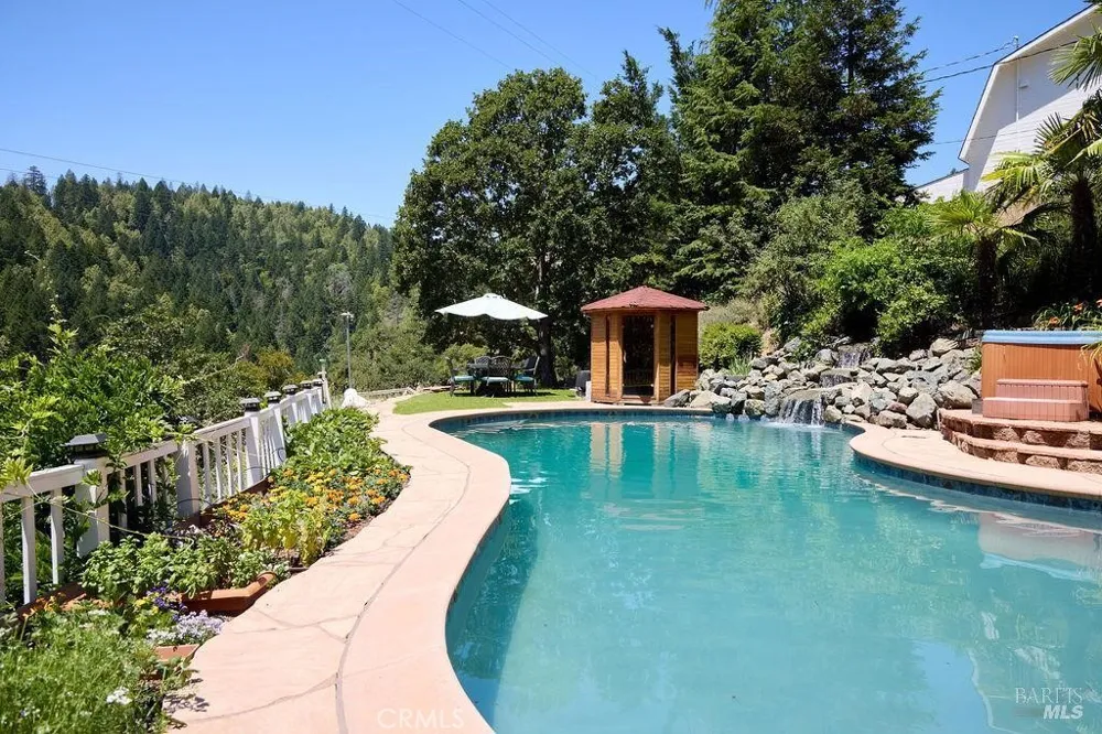 19400 Scenic Drive Redwood Valley, CA 95470