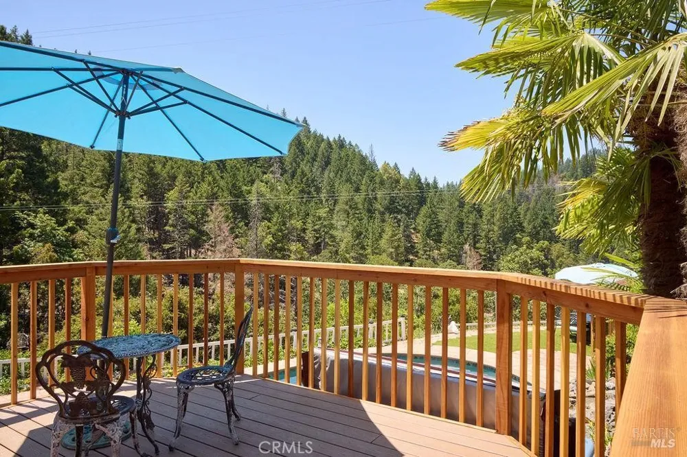 19400 Scenic Drive Redwood Valley, CA 95470