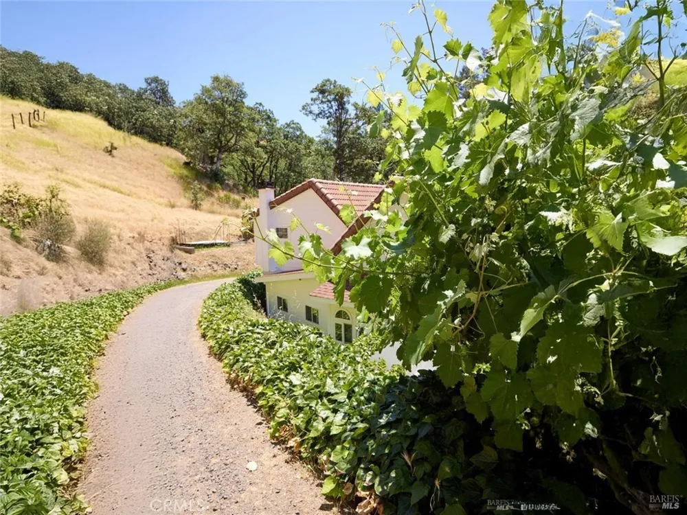 19400 Scenic Drive Redwood Valley, CA 95470
