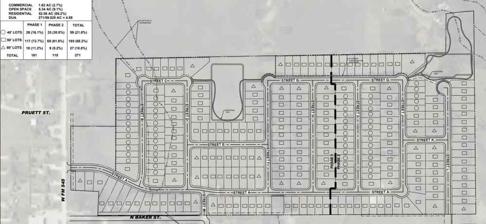 59 W FM 545 Blue Ridge, TX 75424