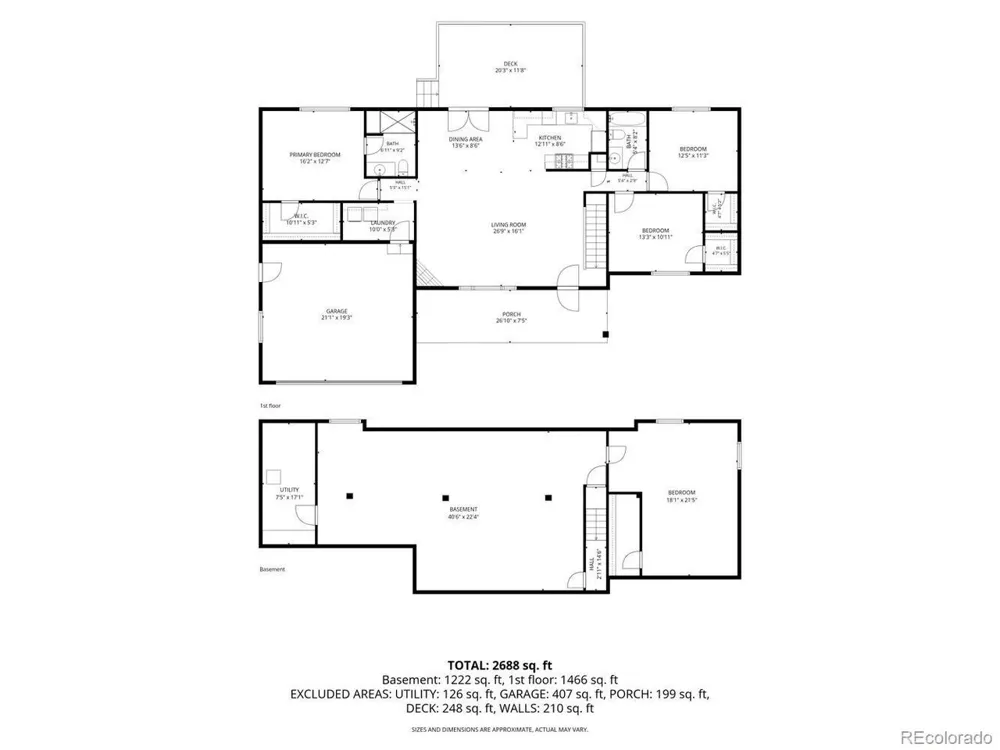 831 E Paseo Dorado Drive Pueblo West, CO 81007