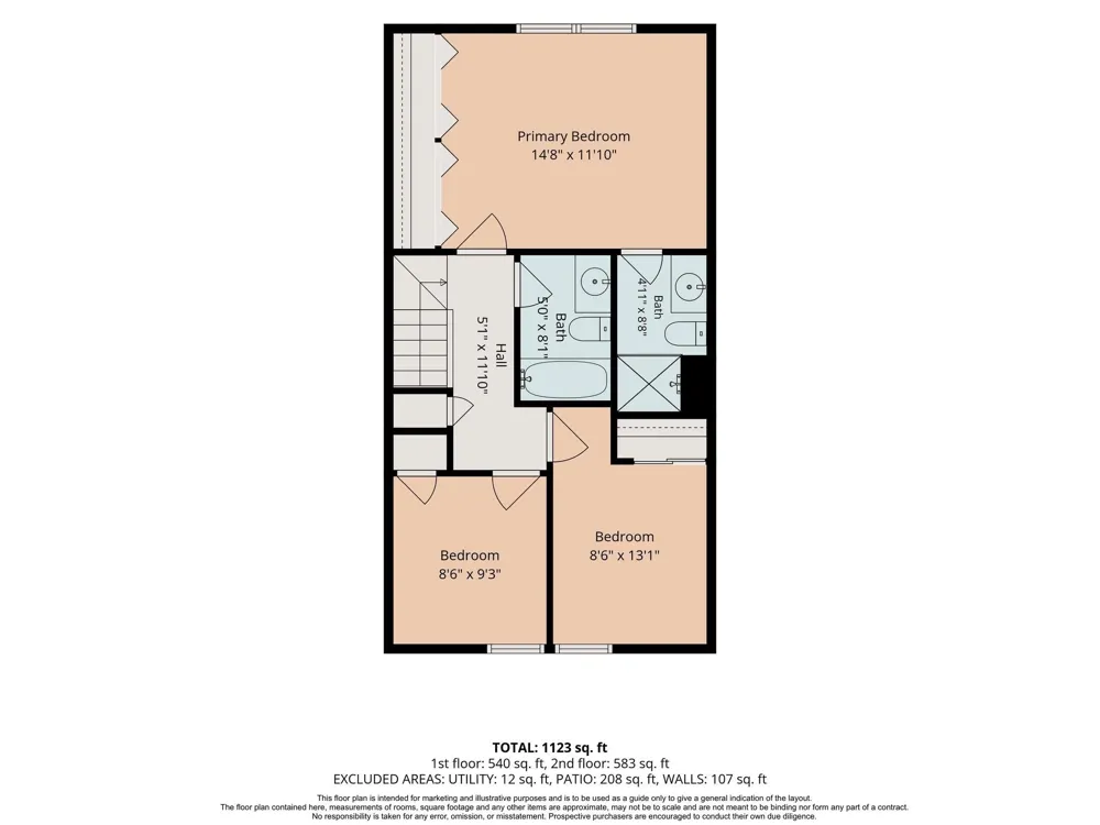 2930 Grants Lake Boulevard #2104 Sugar Land, TX 77479