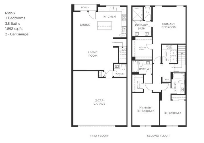 248 W Citrus Row La Habra, CA 90631