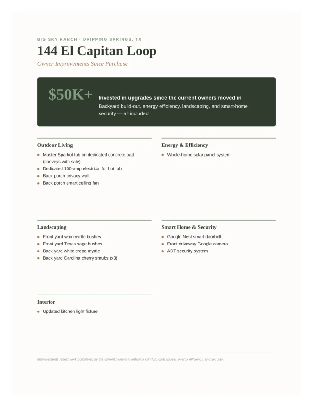 144 El Capitan Loop Dripping Springs, TX 78620