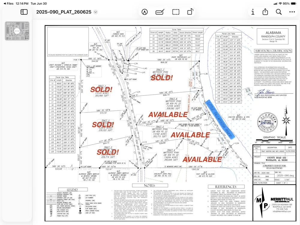 0 County Road 432 LOT 4 Woodland, AL 36280