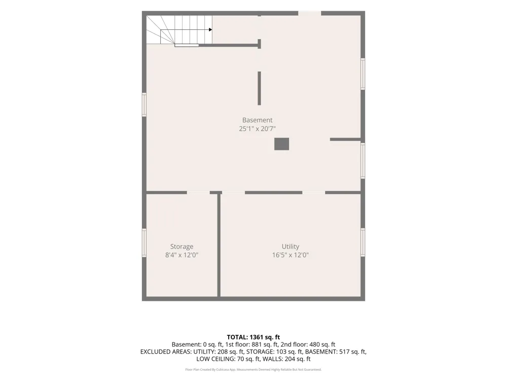 850 Richmond Street NW Grand Rapids, MI 49504