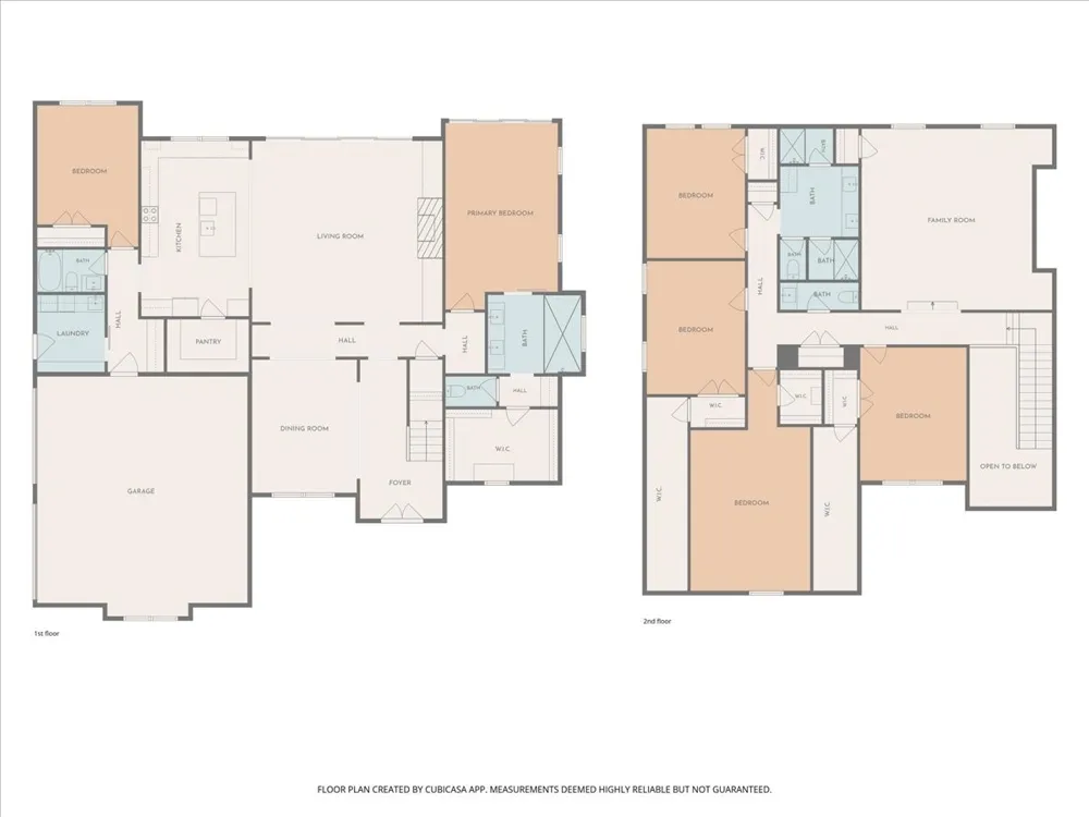 1775 Culpepper China Spring, TX 76633