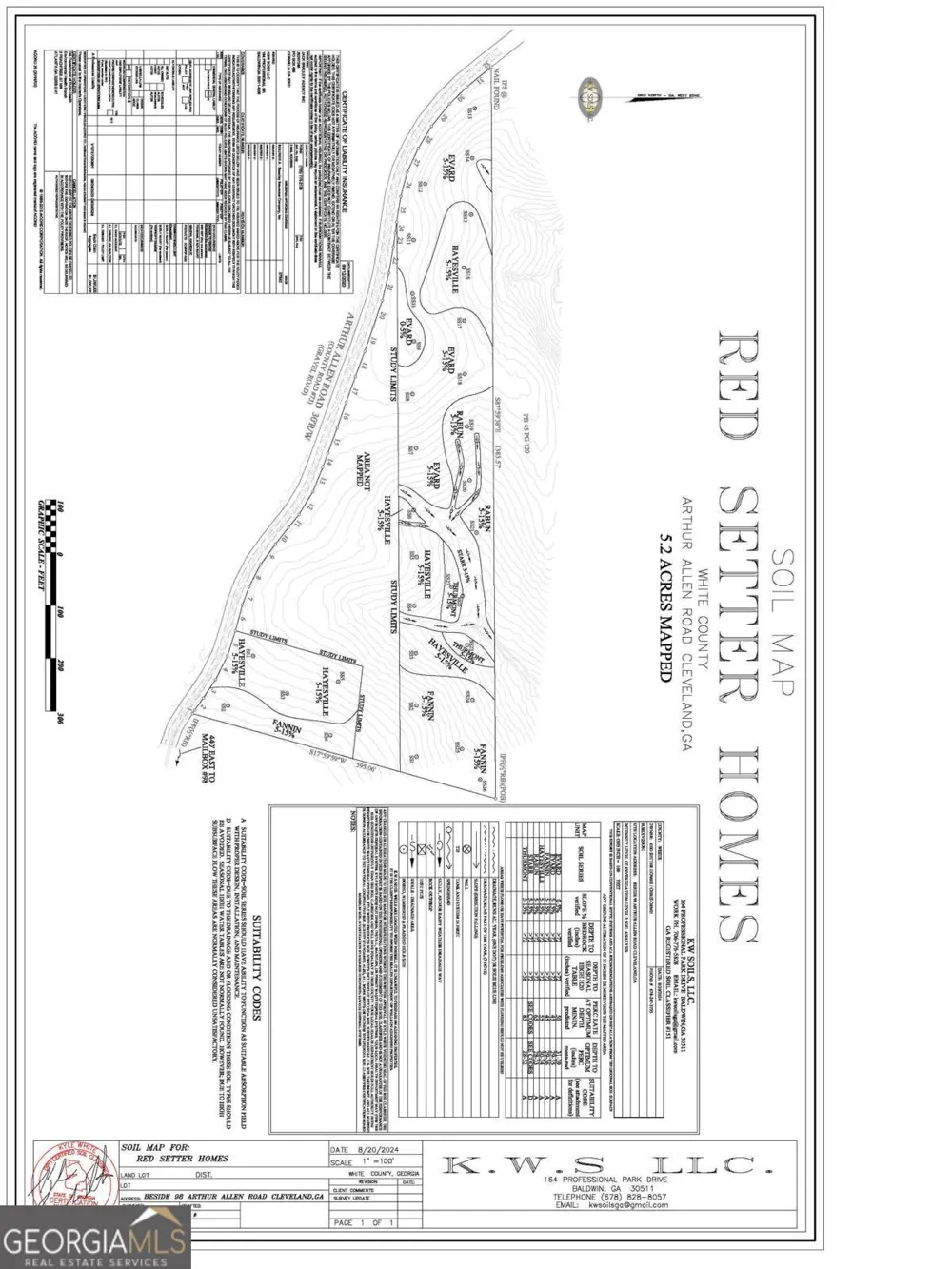 0 Arthur Allen RD Cleveland, GA 30528