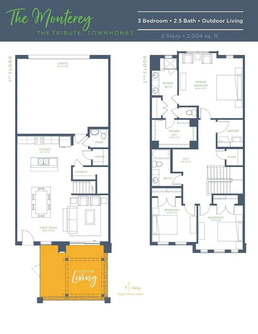 2880 Enfield The Colony, TX 75056