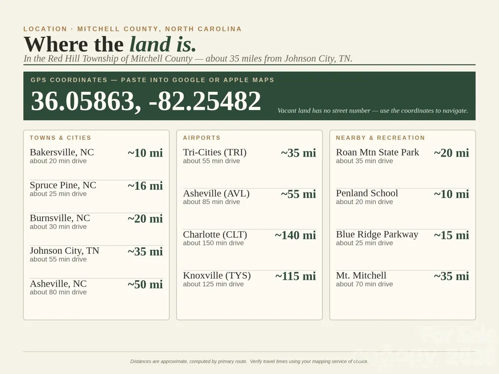 000-000 Bee Branch Road #14AC Bakersville, NC 28705