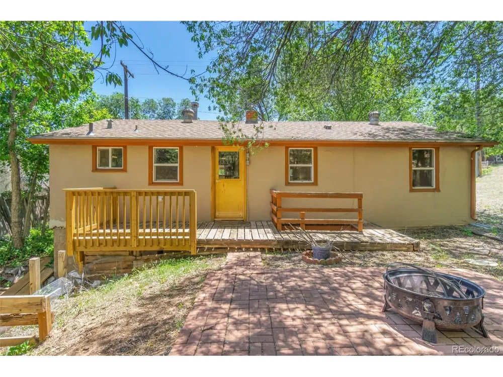 344 Plainview Place Manitou Springs, CO 80829