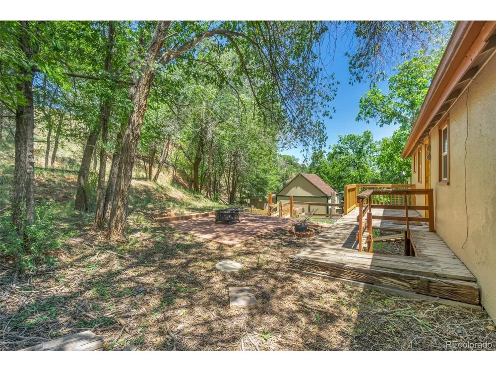 344 Plainview Place Manitou Springs, CO 80829