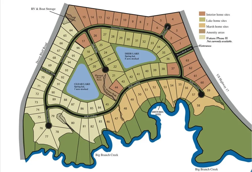 LOT 35 Timmons DR Waverly, GA 31565