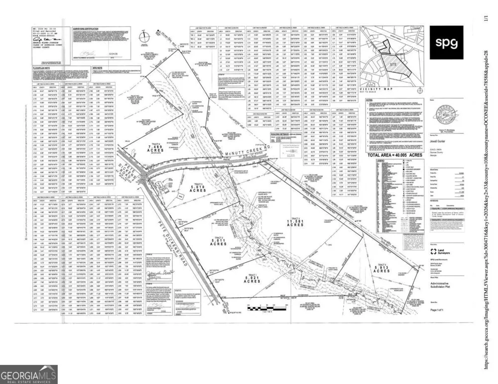 TRACT 4 McNutts Creek RD Bogart, GA 30622