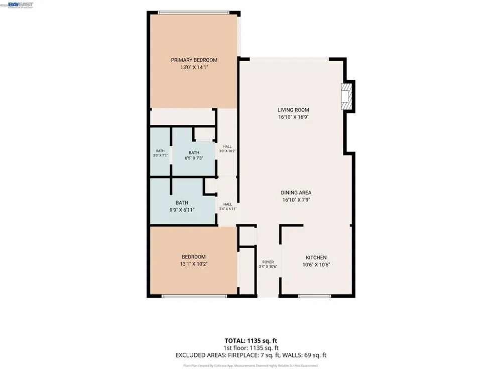 100 south #208 Sausalito, CA 94965