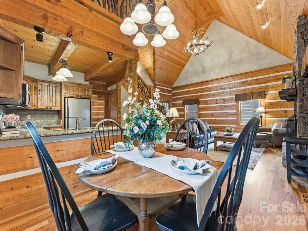 18 Rachels Circle Maggie Valley, NC 28751