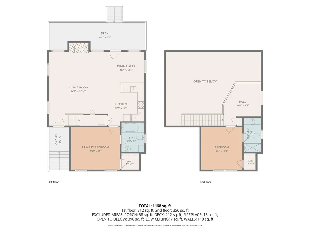 18 Rachels Circle Maggie Valley, NC 28751
