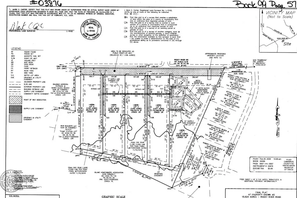 8305 Rocky River Road Harrisburg, NC 28075